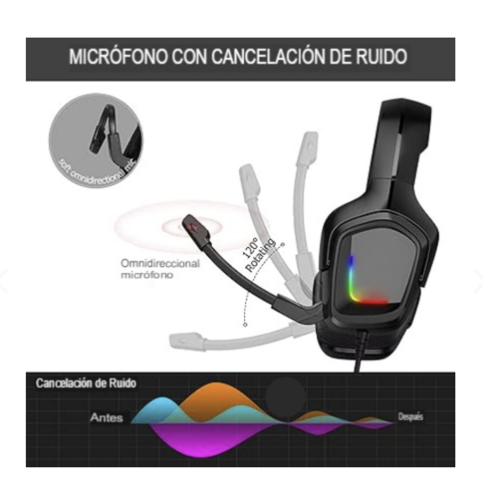 Auriculares gamer micrófono off ruido